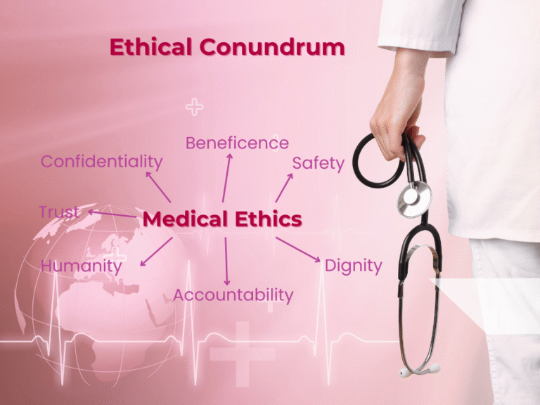 Equity Conundrum