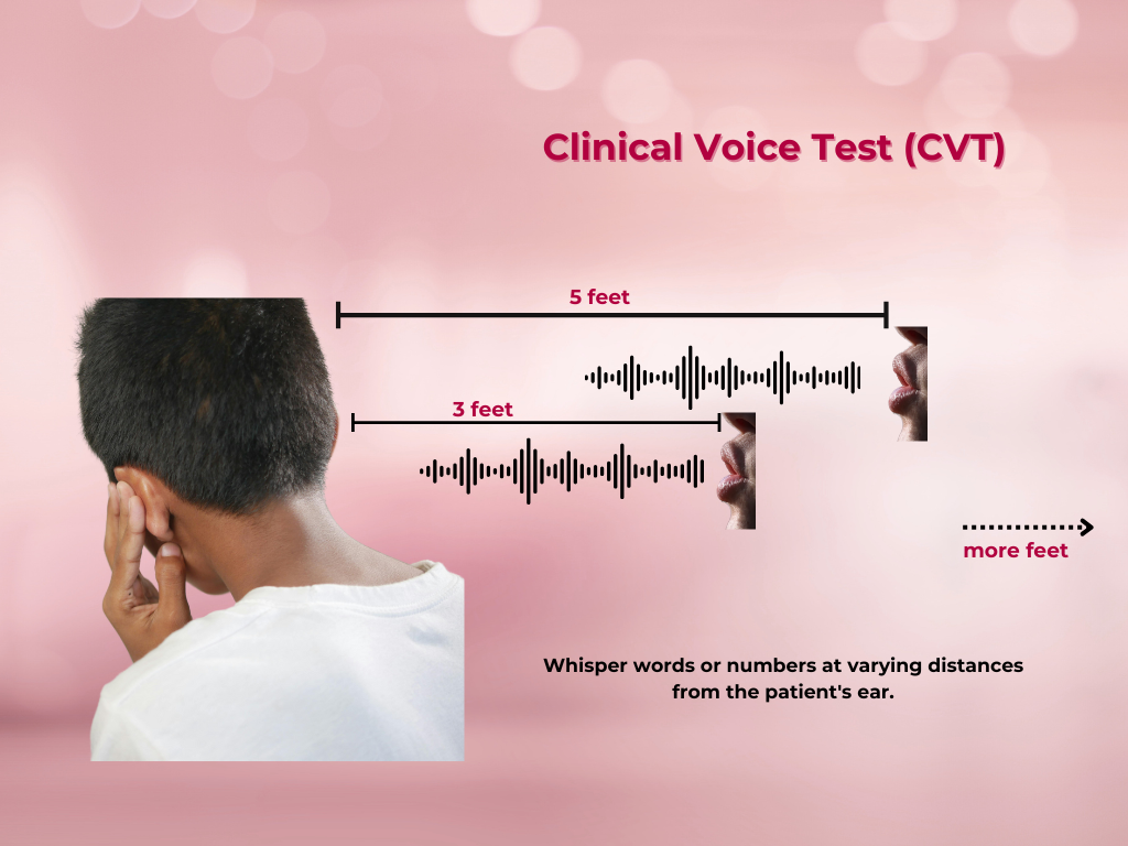 Clinical Voice Test